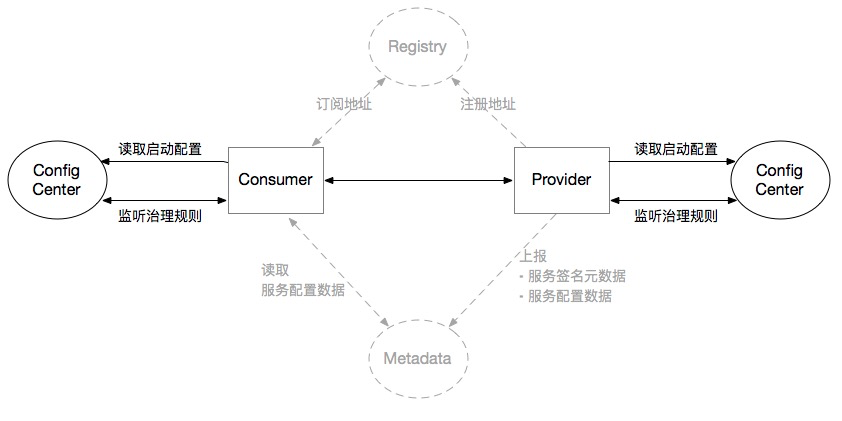 image-20250518032339325