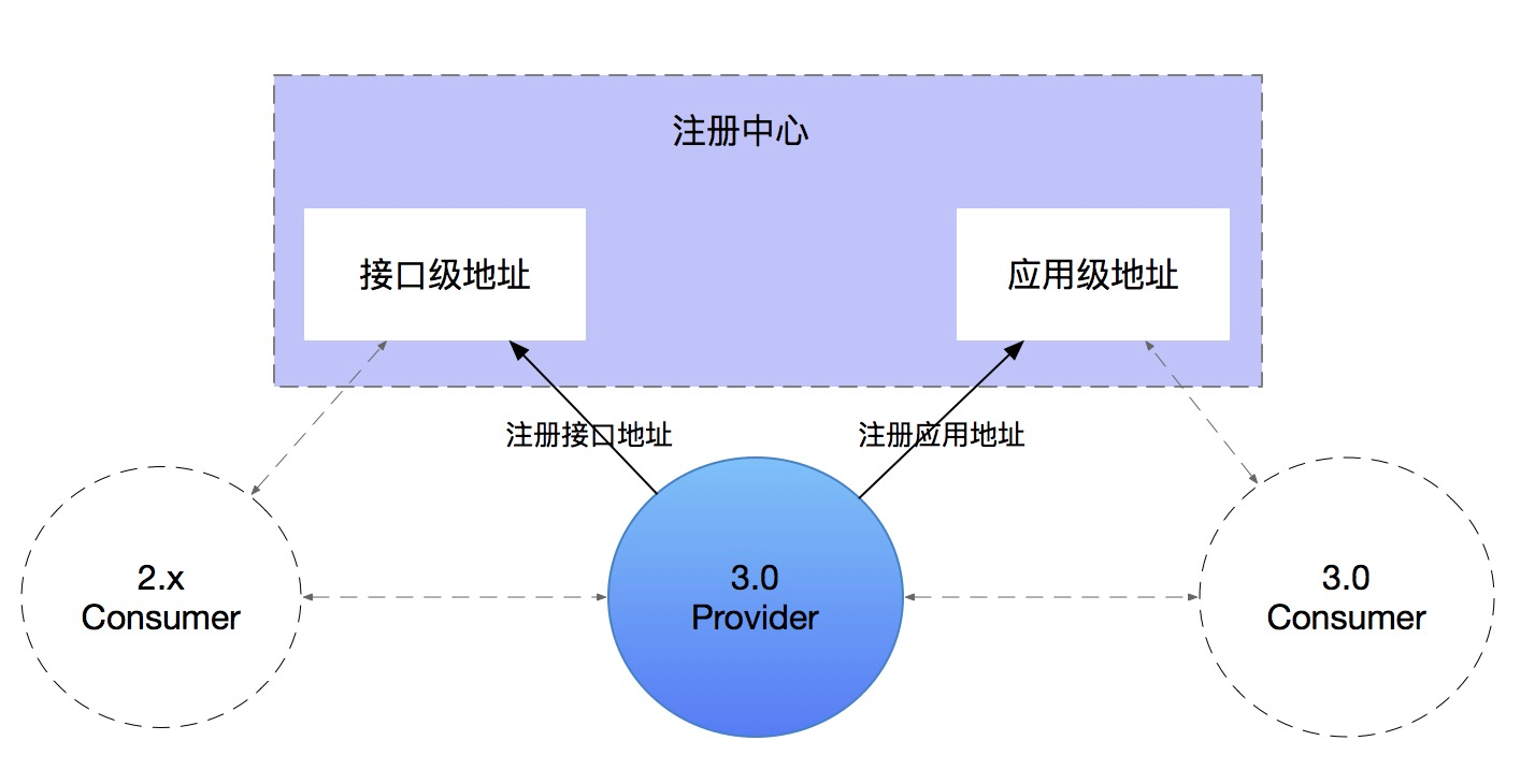 image-20250608212344162