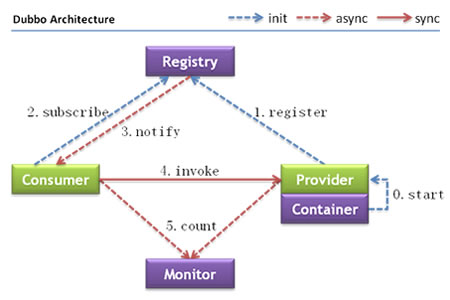 image-20250518032339325